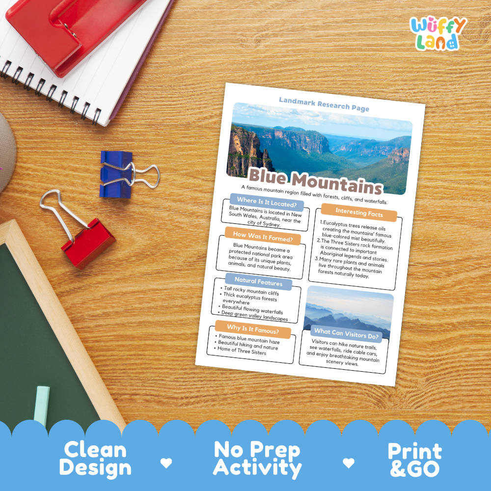 A printed landscape research page titled 'Blue Mountains' with a mountain photo and text blocks, displayed on a wooden desk with binder clips, a notebook, and a chalkboard. A blue scalloped banner at the bottom reads 'Clean Design', 'No Prep Activity', and 'Print & GO'.