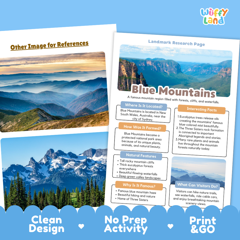 A product mockup for a 'Blue Mountains' landmark research page activity sheet from 'Wiffy Land'. The sheet features a scenic photograph of the Blue Mountains on the left and structured text boxes on the right detailing facts about the mountains.