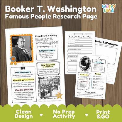 A product listing graphic for a 'Booker T. Washington Famous People Research Page' by Wiffly Land.