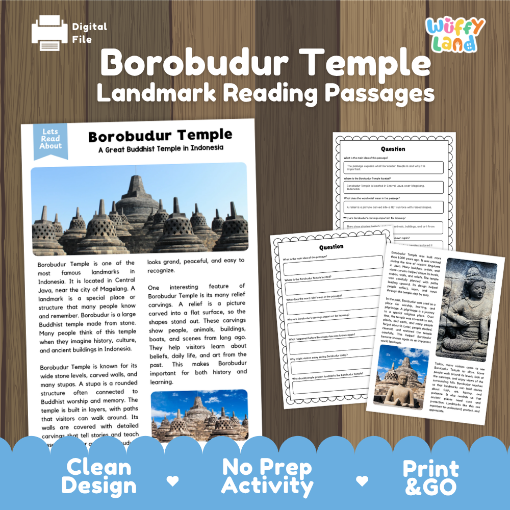 Digital educational resource cover for 'Borobudur Temple Landmark Reading Passages' by Wiffly Land, showing a book cover, worksheet pages, and a digital file icon on a wood-grain background with a blue banner at the bottom.