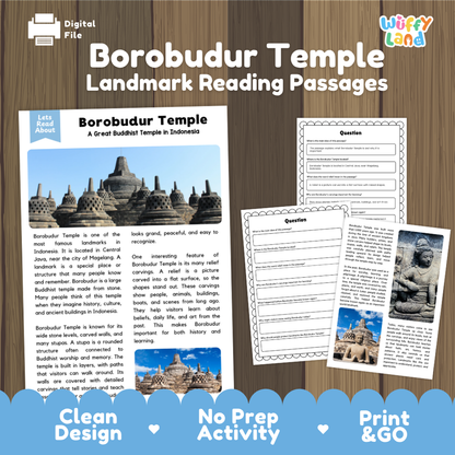 Digital educational resource cover for 'Borobudur Temple Landmark Reading Passages' by Wiffly Land, showing a book cover, worksheet pages, and a digital file icon on a wood-grain background with a blue banner at the bottom.