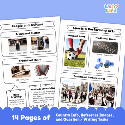 A country research project worksheet about Bosnia & Herzegovina, detailing its capital city (Sarajevo), population, language, currency, and area. The page includes the country’s flag, a country map, traditional clothes, music, and national sports. It also features landmarks, famous dishes, and interesting facts about the country, including its climate and the unique traditions of its ethnic groups. The resource is designed for educational purposes to learn about Bosnia & Herzegovina’s geography and culture.