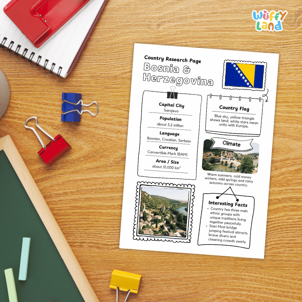 Bosnia & Herzegovina Country Research Project | Geography Worksheets and Writing Tasks