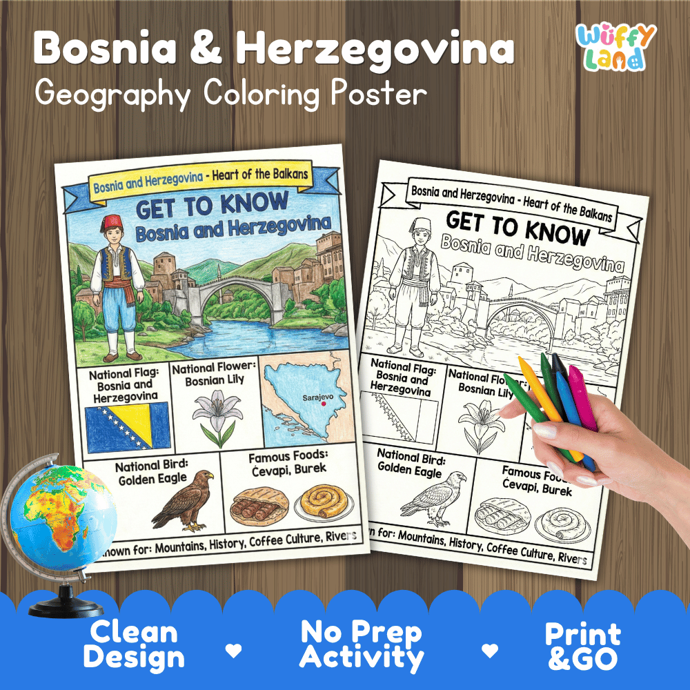 Bosnia and Herzegovina Geography Coloring Poster | Country Study Research Worksheet Activity