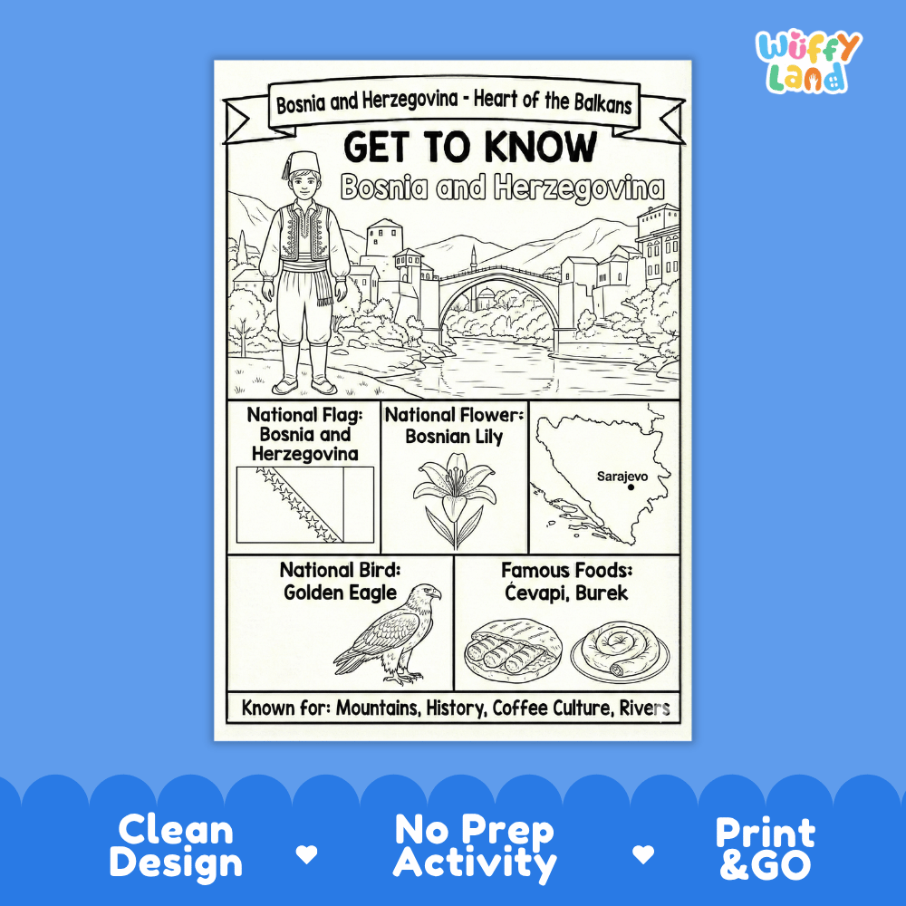 Bosnia and Herzegovina Geography Coloring Poster | Country Study Research Worksheet Activity