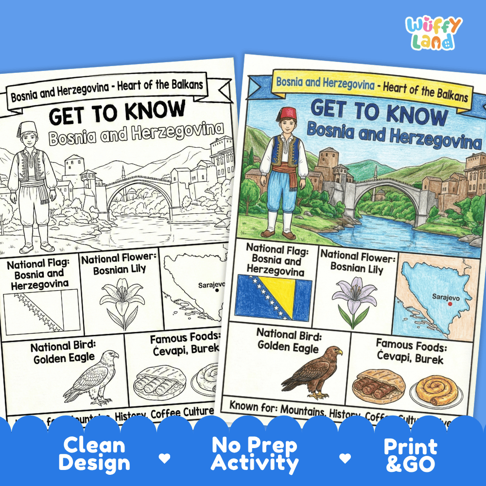 Bosnia and Herzegovina Geography Coloring Poster | Country Study Research Worksheet Activity