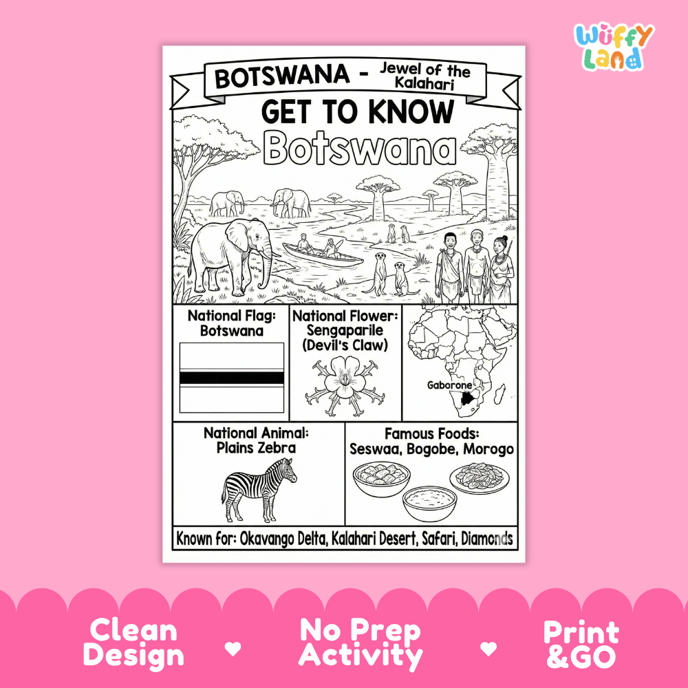 Botswana Geography Coloring Poster and Fact Sheet Printable Worksheets
