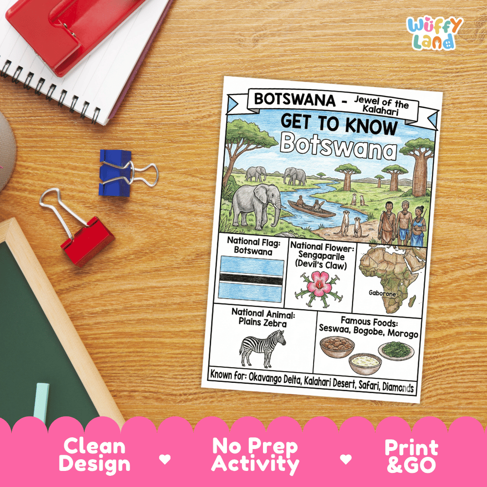 Botswana Geography Coloring Poster and Fact Sheet Printable Worksheets