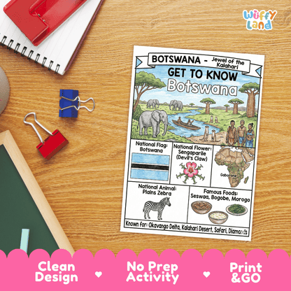 Botswana Geography Coloring Poster and Fact Sheet Printable Worksheets