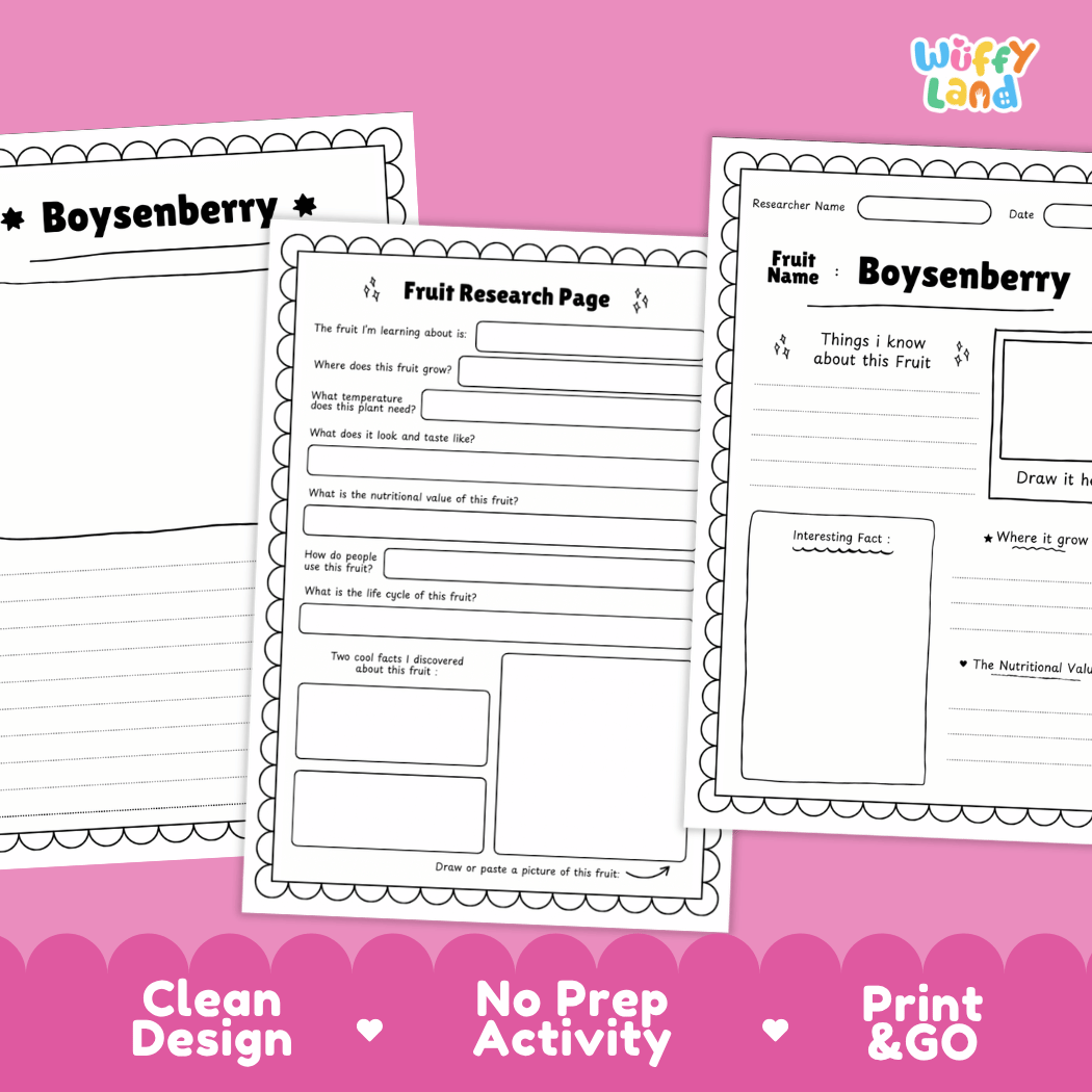 Boysenberry Fruit Research Page Worksheets and Fact Sheet