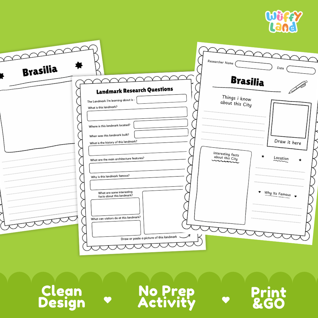 Three printable worksheet pages about Brasilia arranged on a bright green background with the brand name Wiffy Land in the top right. The pages are white with black outlines and text, featuring activity sections, a map drawing box, and a 'Why to Know This City' note.