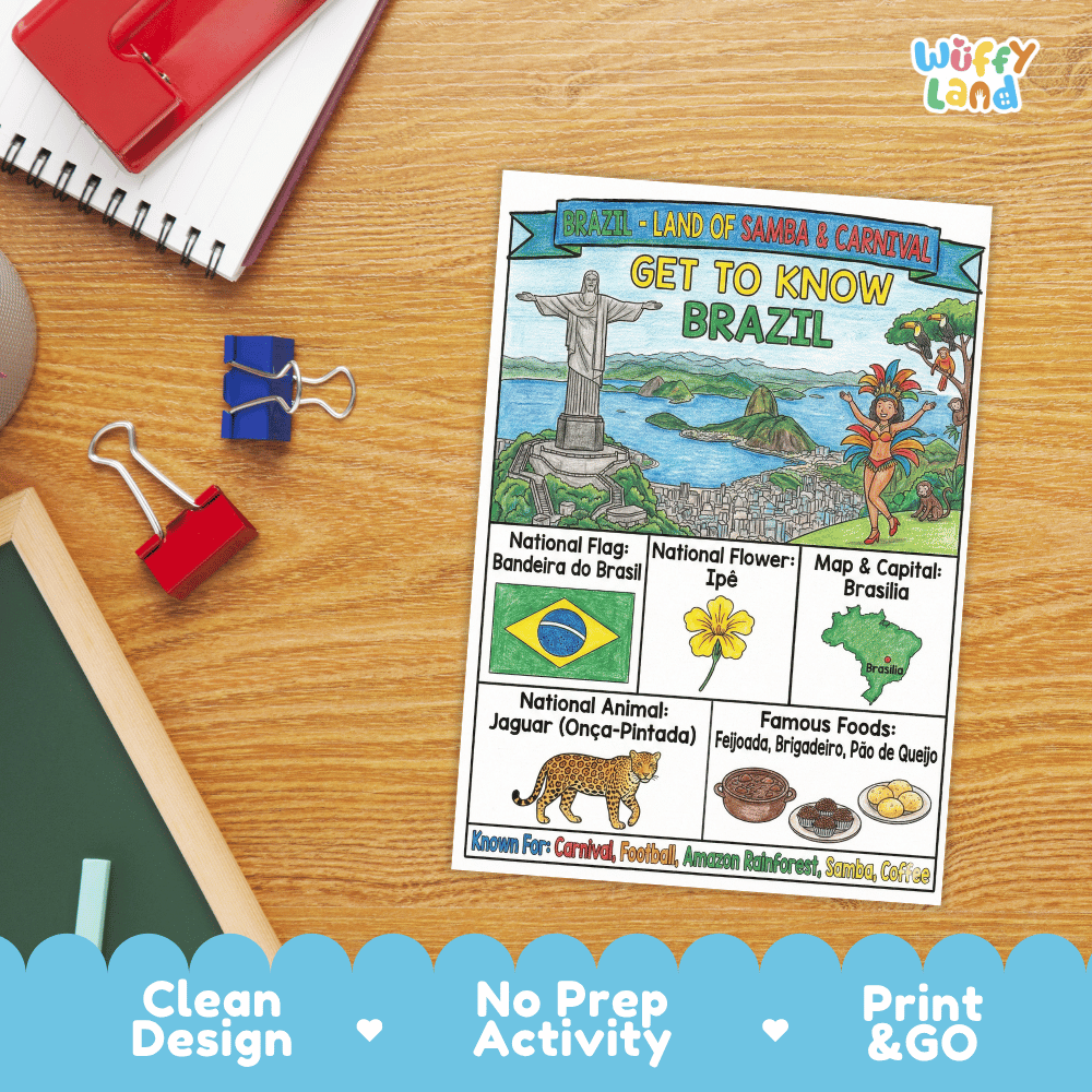Brazil Geography Coloring Poster and Fact Sheet Printables