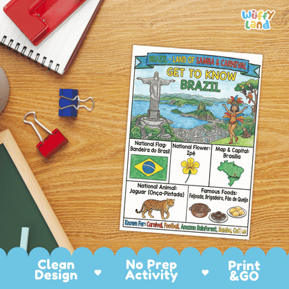 Brazil Geography Coloring Poster and Fact Sheet Printables