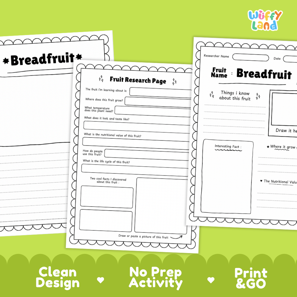 Three printable fruit research worksheet pages for breadfruit displayed on a bright green background, with text at the bottom reading 'Clean Design', 'No Prep Activity', and 'Print & GO'. The top-right corner shows the brand name 'Wiffi Land'.