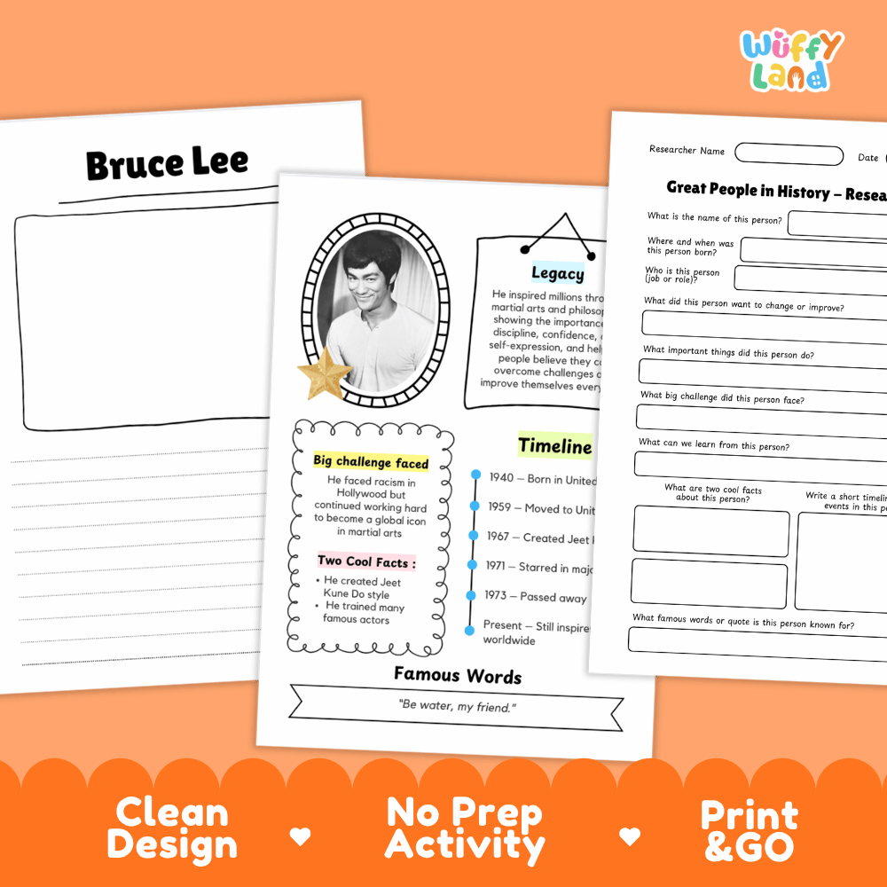 Great People in History student fact profile card detailing Bruce Lee's birthplace, martial arts career, and movie achievements