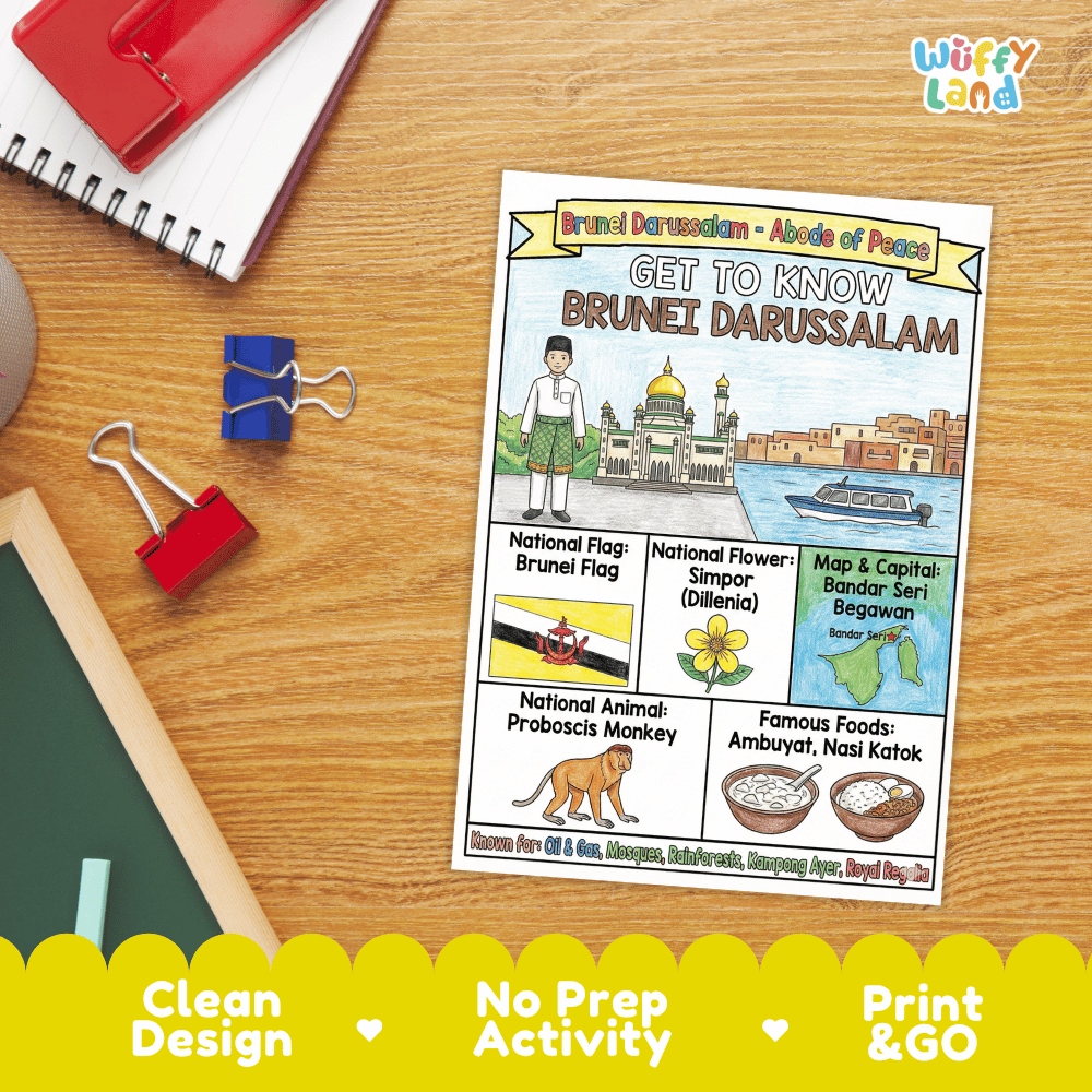 Brunei Darussalam Geography Coloring Poster and Fact Sheet Printables