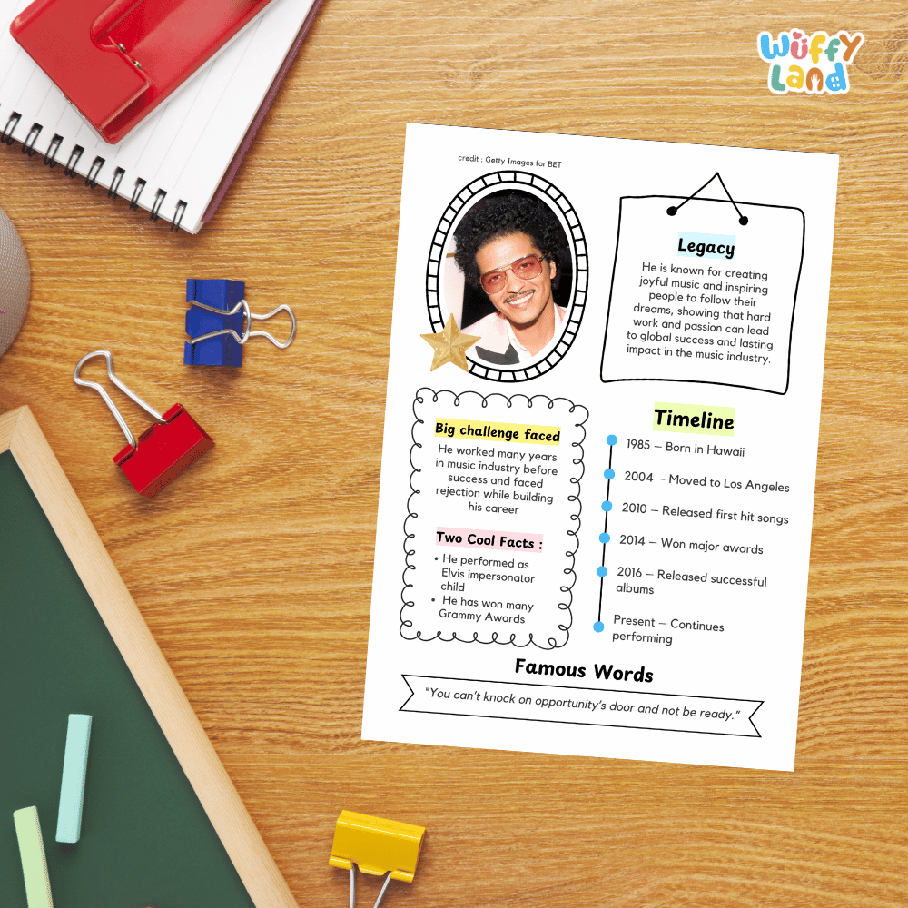 Guided research question worksheet organizer for students to research facts, challenges, and the legacy of Bruno Mars