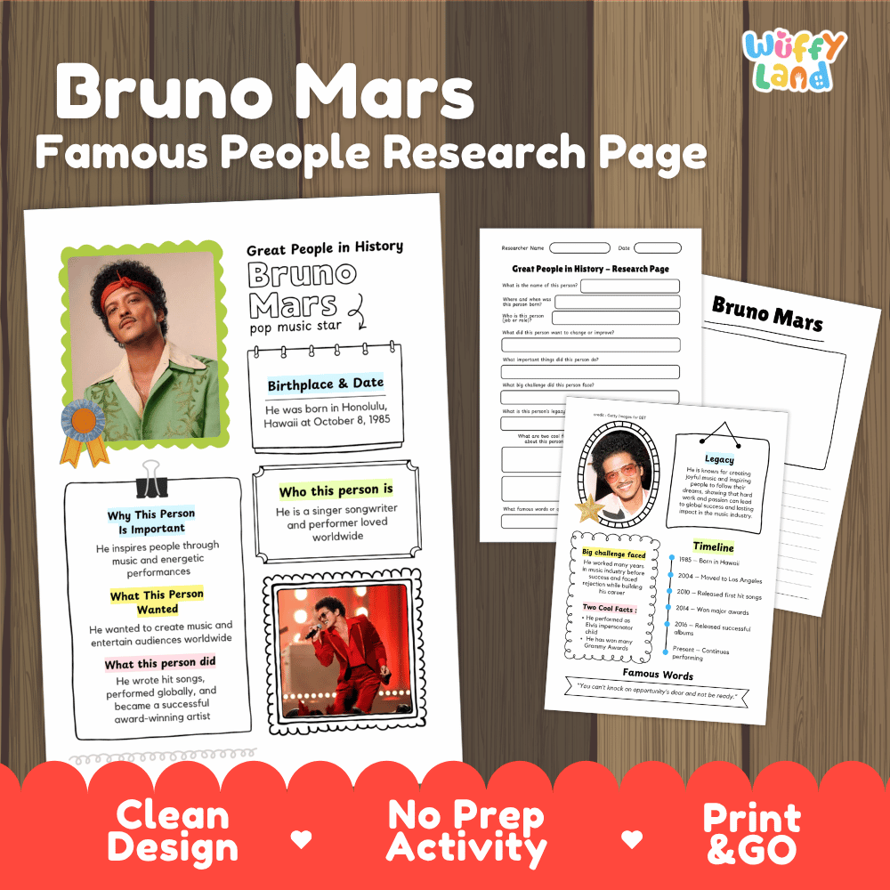 Bruno Mars biography research worksheets pack featuring graphic organizers, timeline activity, and student writing template