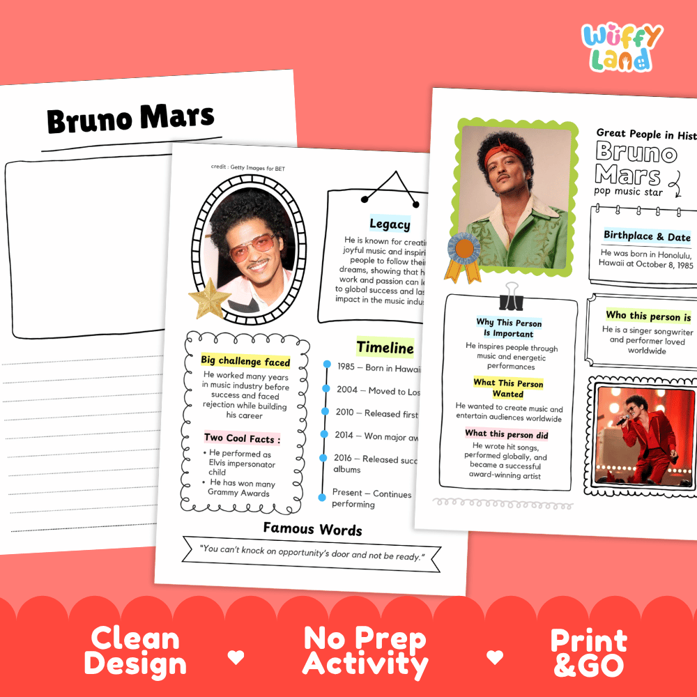 Great People in History student fact profile card detailing Bruno Mars's birthplace, musical career, and Grammy achievements