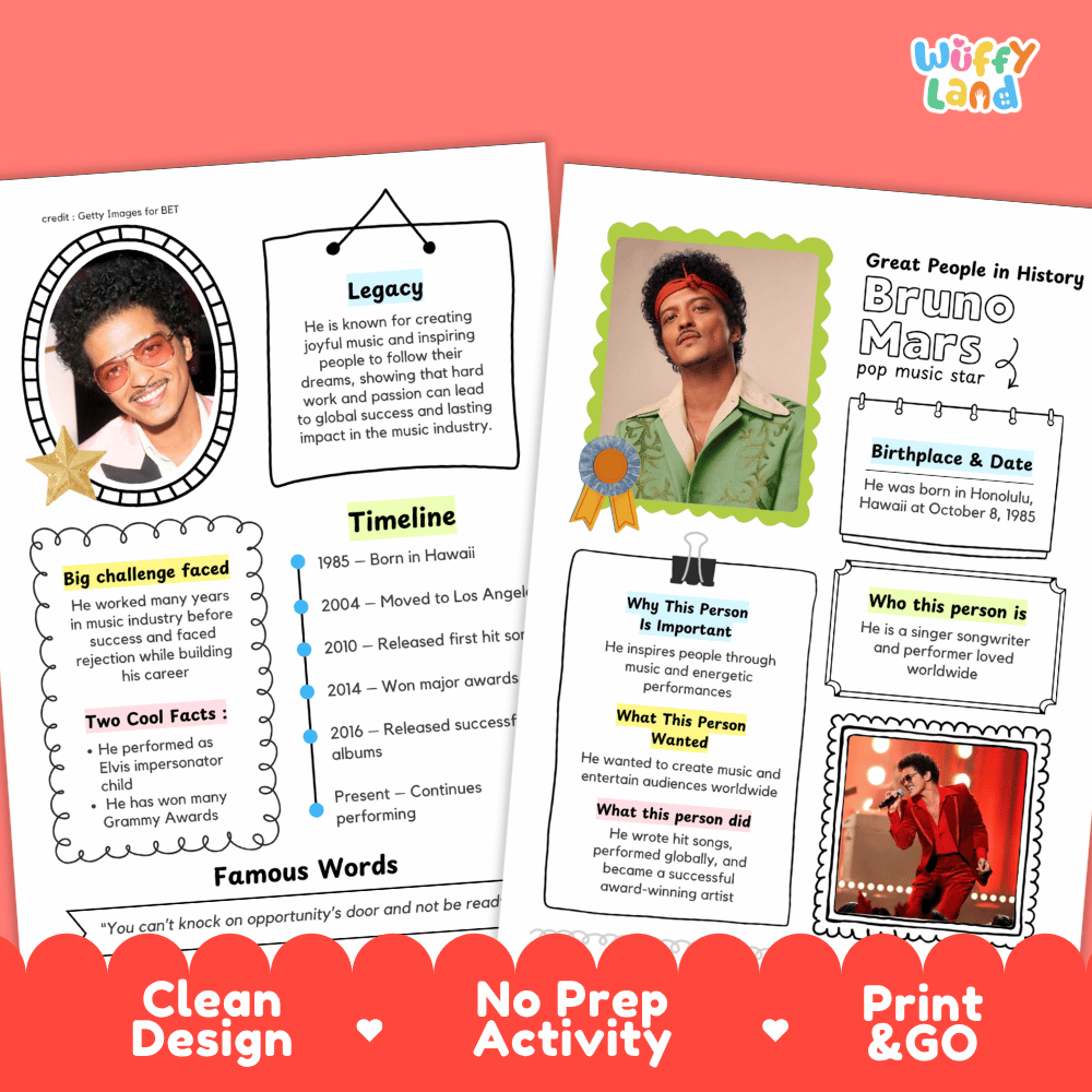 Educational biography summary worksheet featuring a chronological timeline, famous quote, and lined student writing page