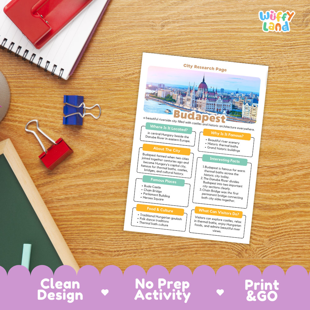 Budapest City Research Page Worksheets and Fact Sheet Activity