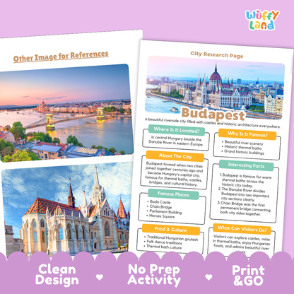 Two printed reference cards for Budapest displayed on a pastel purple background. One card shows a scenic Budapest photo with the title 'Other Image for References,' and the other is a city research page with text sections about Budapest, including landmarks, facts, food, and visitor tips.