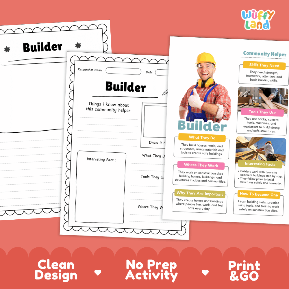 Educational reference poster with real photography showing builder duties, bricks and cement tools, construction workplace, and interesting career facts