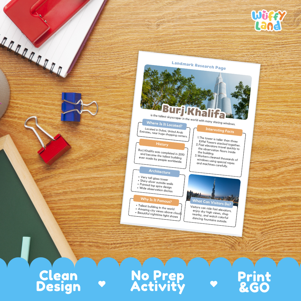 Burj Khalifa Landmark Research Project | World Landmarks Worksheets & Fact Sheet