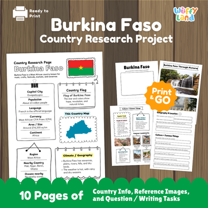 Student country research worksheet on Burkina Faso featuring national flag, Ouagadougou capital facts, savanna climate, and geography map