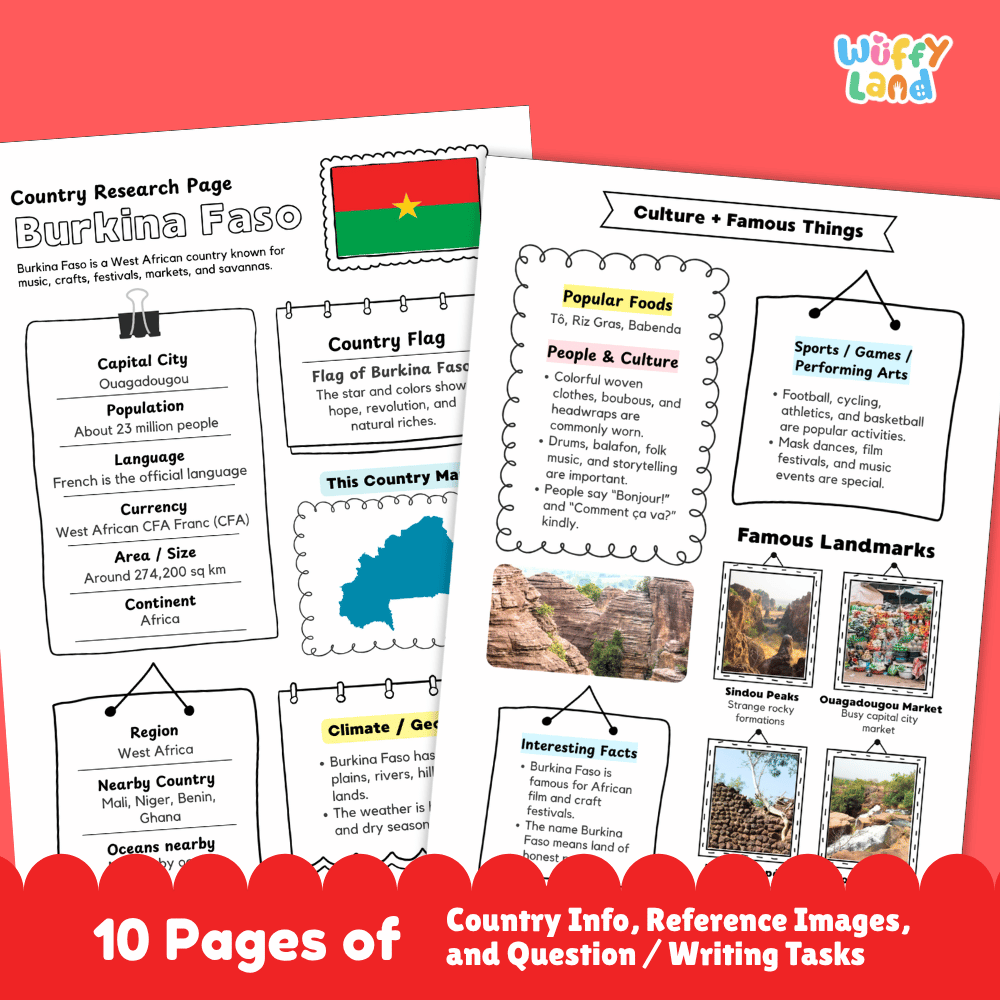 Burkina Faso Country Research Project Printable Worksheets and Activities