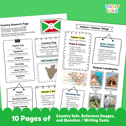 Burundi Country Research Project Worksheets and Activity Pages