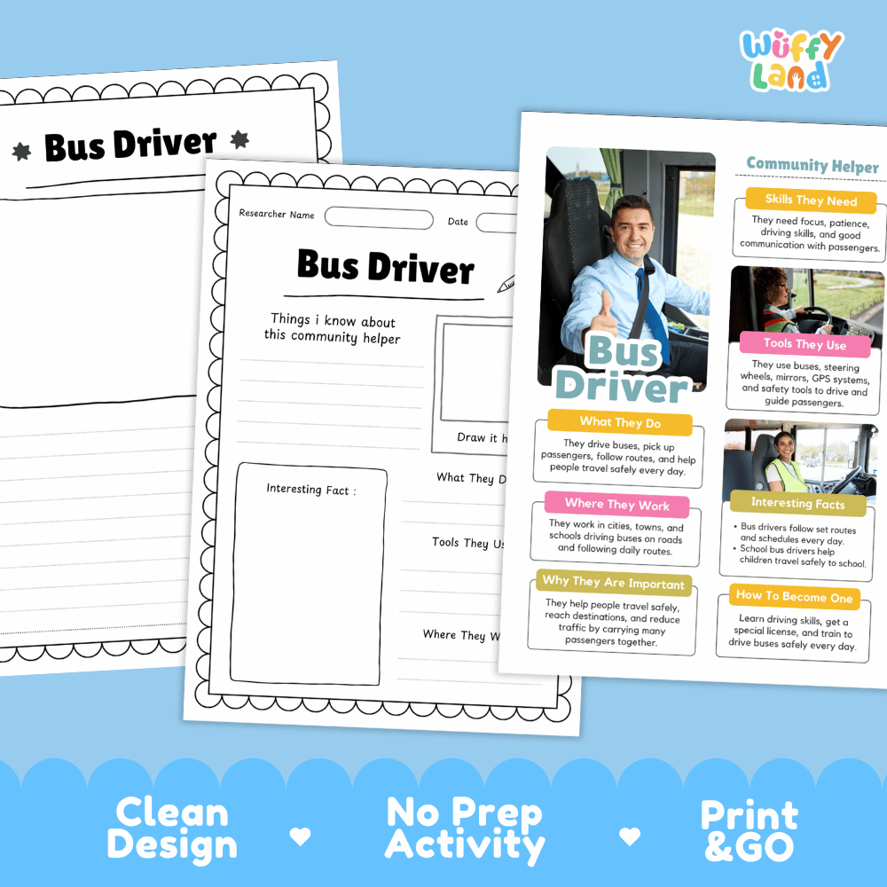 Educational reference poster with real photography showing bus driver job duties, tools, workplace, and interesting facts