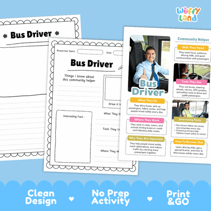 Educational reference poster with real photography showing bus driver job duties, tools, workplace, and interesting facts