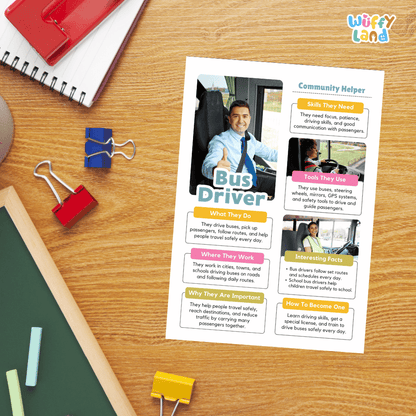 Guided student writing worksheets with lined sections for recording facts and a dedicated box for drawing or pasting a picture of a bus driver