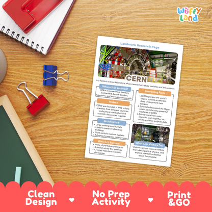 A printed research page titled 'Landscape Research Page' about the GERN (Granite National Park) lies on a wooden desk, surrounded by school supplies like a spiral notebook, red binder clips, and a green chalkboard. The page features colorful text boxes and a central photo of a particle detector.