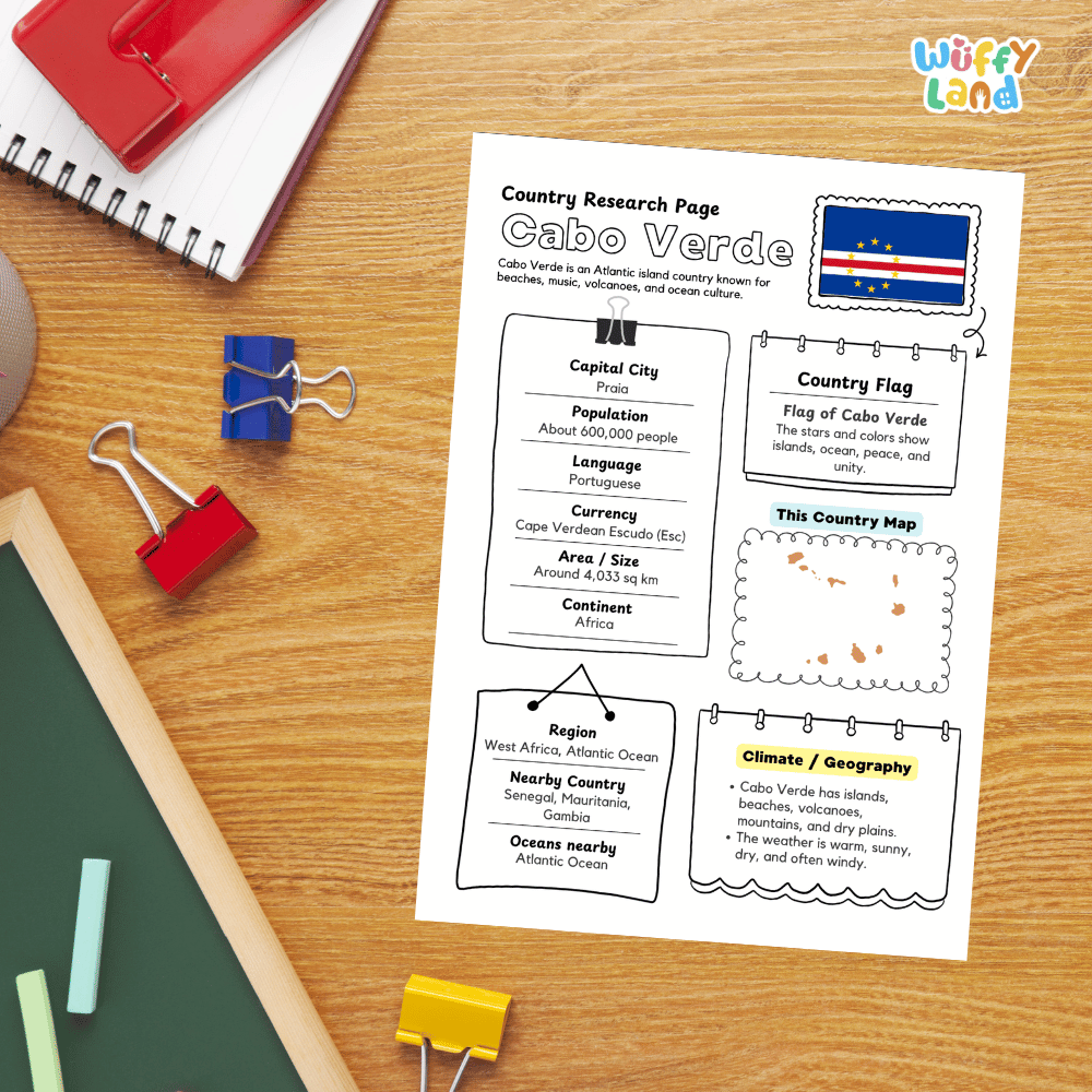 Cabo Verde Country Research Project Printable Worksheets and Activities