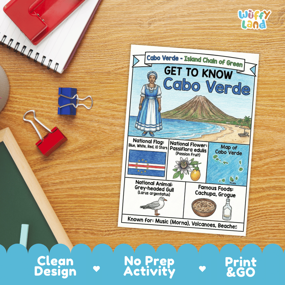 Cabo Verde Geography Coloring Poster and Activity Worksheet