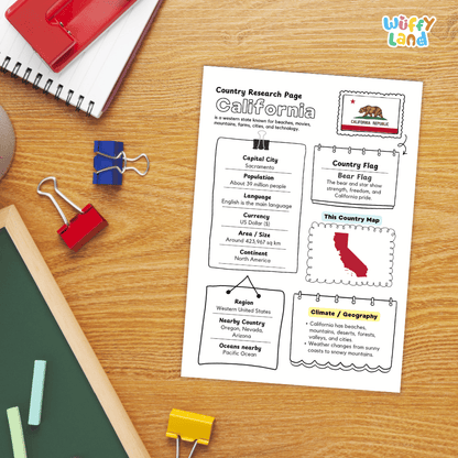 California Country Research Project Worksheets and Activity Pages