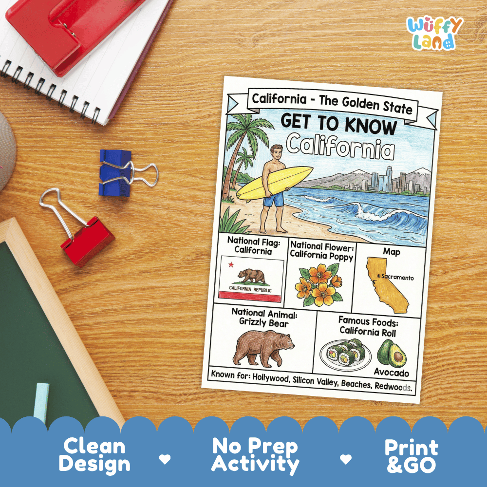 California Geography Coloring Poster Worksheets