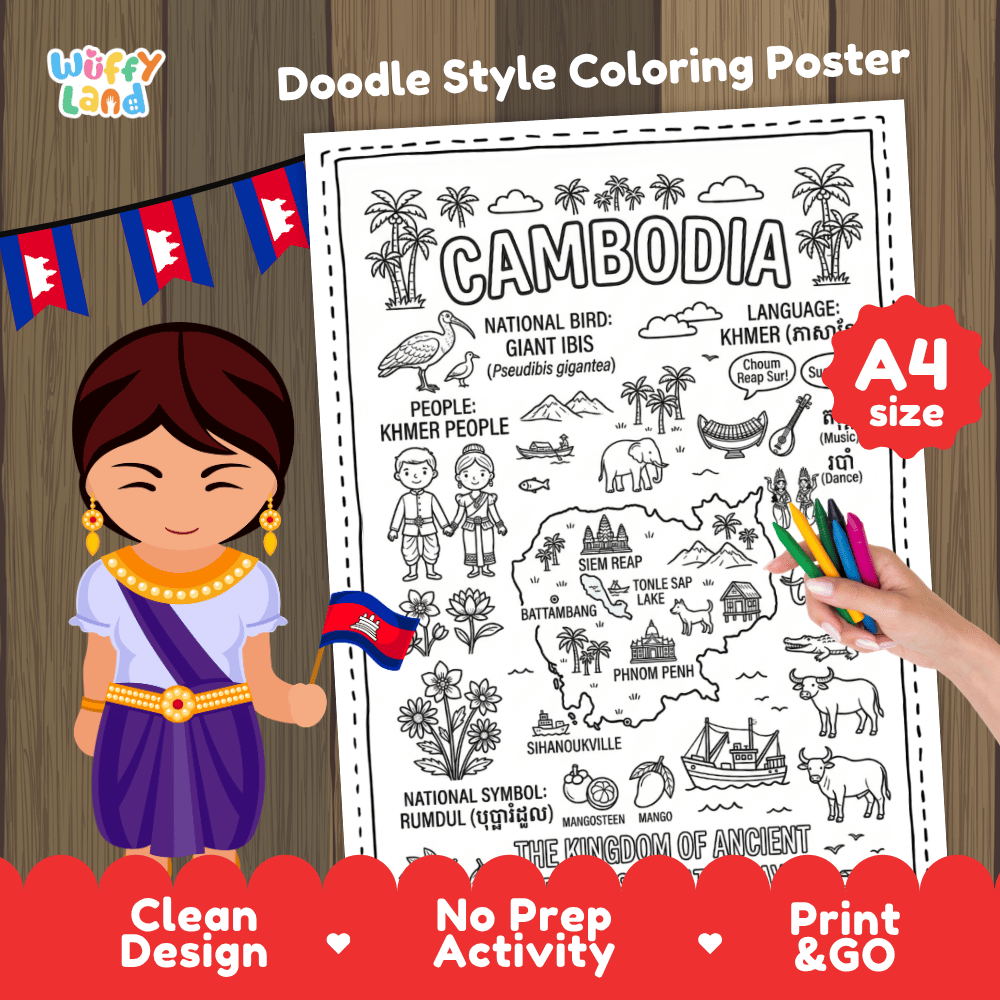 Cambodia country study geography