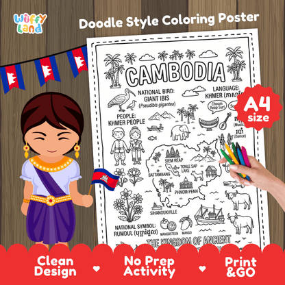Cambodia country study geography