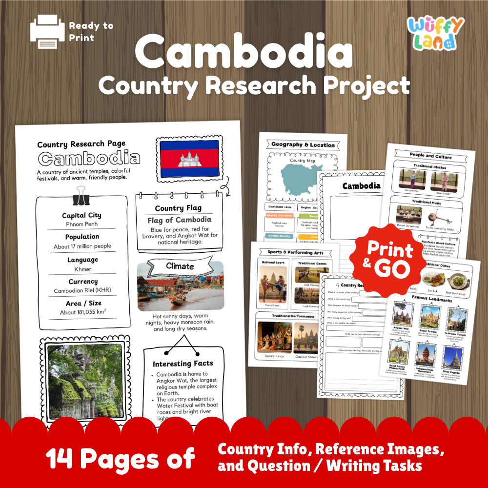 Student country research worksheet on Cambodia featuring national flag, Phnom Penh capital city facts, climate, and geography map