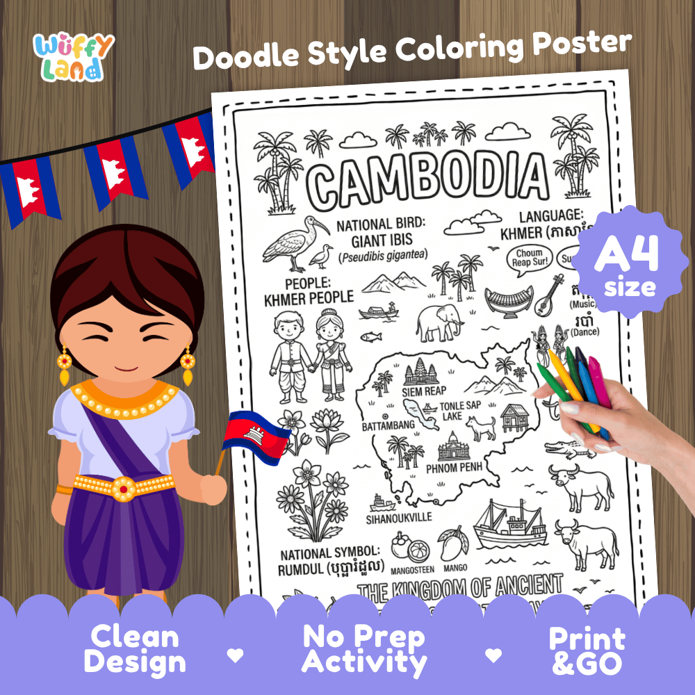 Cambodia country study doodle style coloring poster printable page featuring map, landmarks, and cultural symbols