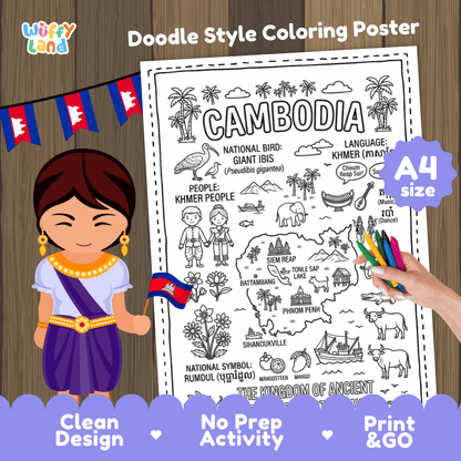 Cambodia country study doodle style coloring poster printable page featuring map, landmarks, and cultural symbols