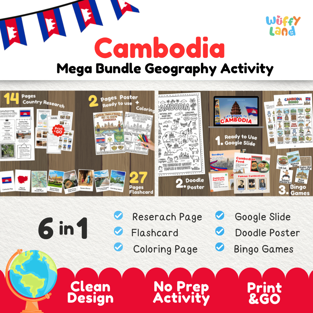 Bundle Geography Actvity
