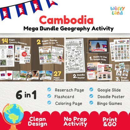 Bundle Geography Actvity