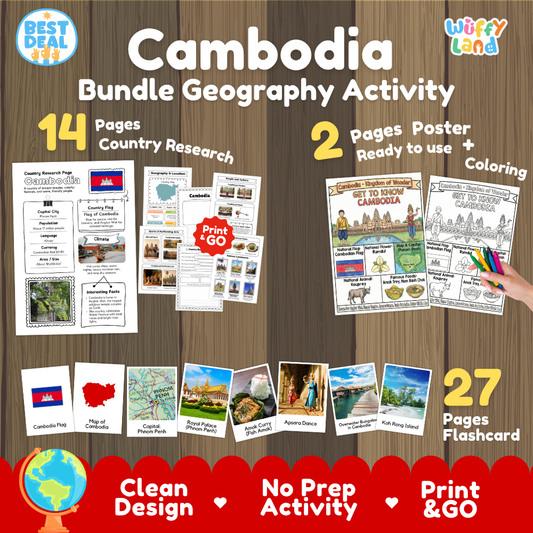Cambodia geography activity bundle cover showing 14 country research pages, 2 ready to use coloring posters, and 27 photo flashcards