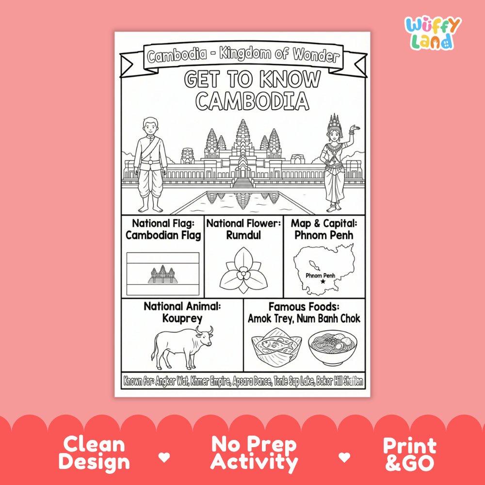 Cambodia Geography Coloring Poster and Fact Sheet Printables