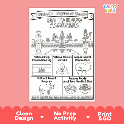 Cambodia Geography Coloring Poster and Fact Sheet Printables