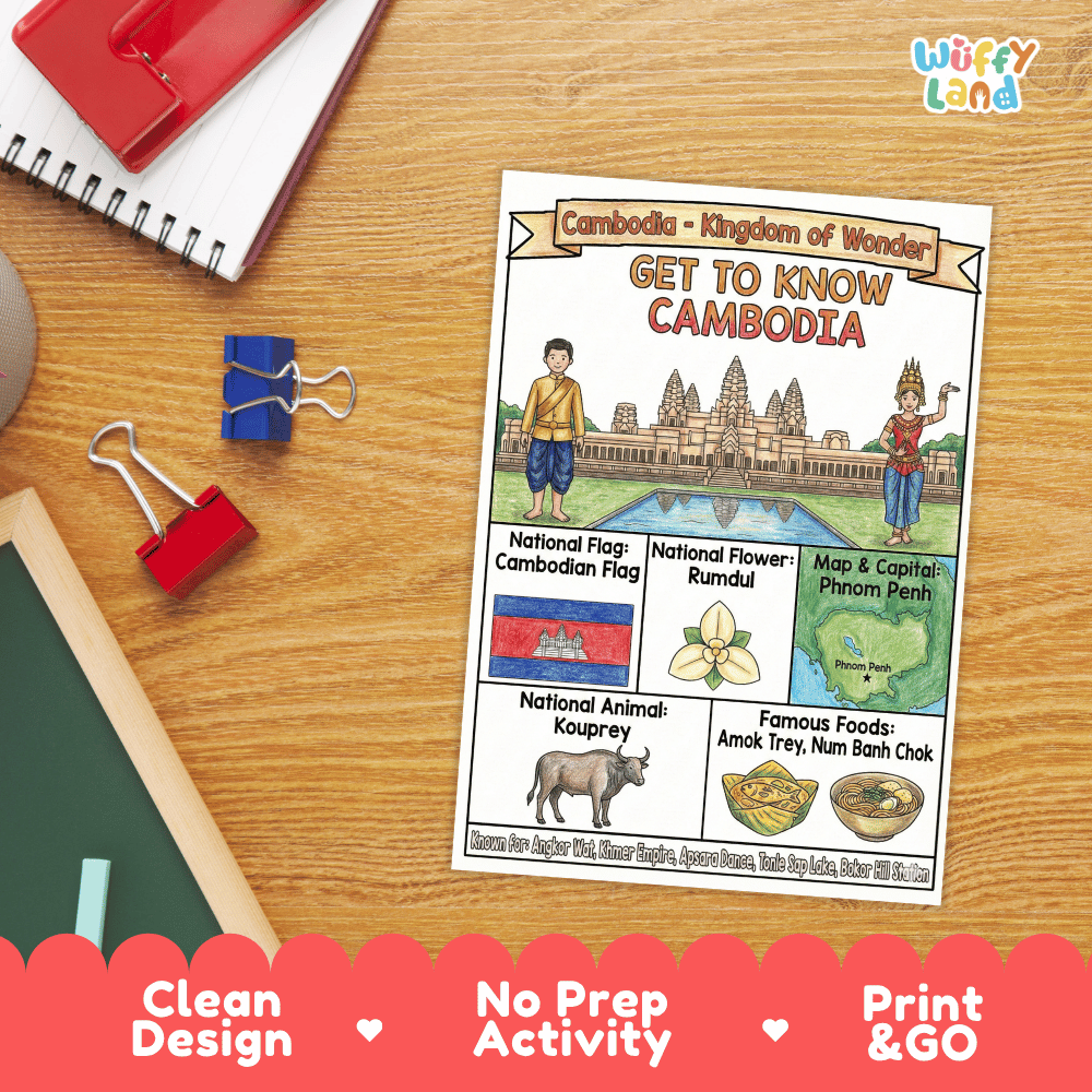 Cambodia Geography Coloring Poster and Fact Sheet Printables